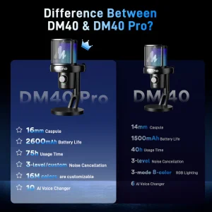 Maono          DM40 PRO