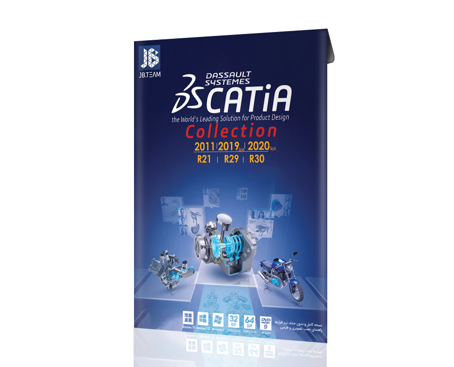 Catia Collection