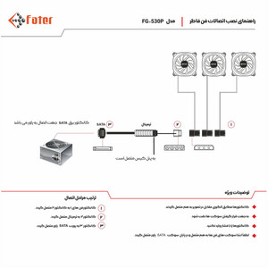 کیس کامپیوتر فاطر مدل FG-530P