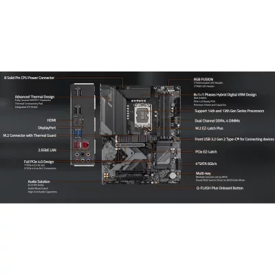 مادربرد گیگابایت مدل Z790 S DDR4