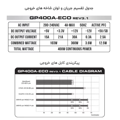 منبع تغذیه گرین مدل GP400A-ECO Rev3.1 توان 400 وات