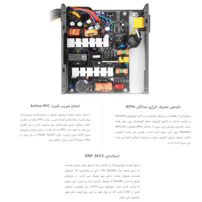 منبع تغذیه گرین مدل GP400A-ECO Rev3.1 توان 400 وات