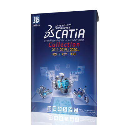 Catia Collection