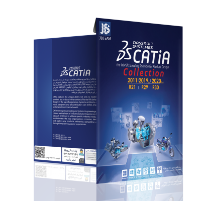 Catia Collection