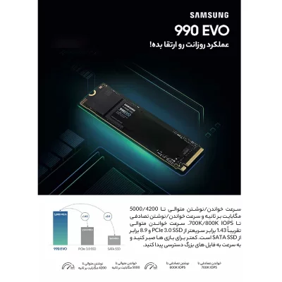 اس اس دی اینترنال سامسونگ مدل 990 EVO ظرفیت یک ترابایت