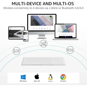 کیبورد بی سیم رپو مدل E9350L