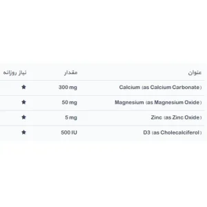 سافت ژل استئوژل دانا | Daana Osteogel