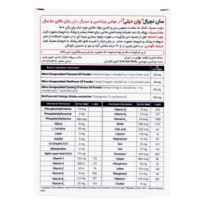 قرص مولتی ویتامین وان دیلی بانوان بالای 50 سال سان نچرال - 30 عددی