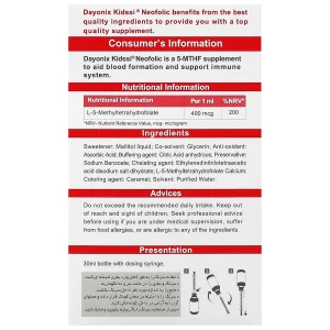 کیدزی نئوفولیک