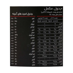 پودر سوپر سایز اپکس 4540 گرم