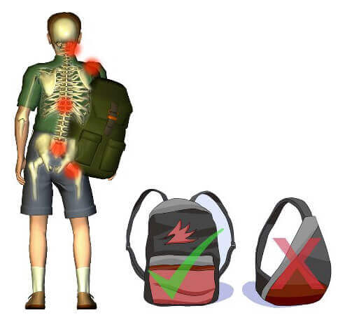 استفاده از کوله پشتی به صورت صحیح برای مدرسه و دانشگاه