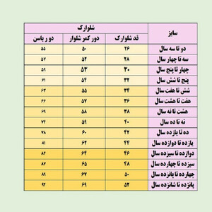 شلوارک دخترانه مدل بغل چین مروارید کد 810 رنگ آبی آسمانی