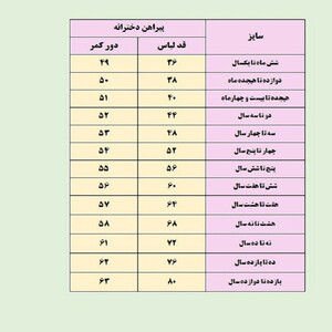 پیراهن دخترانه مدل مرواريد کد 11 رنگ آبی آسمانی