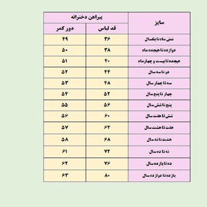 پیراهن دخترانه مدل مرواريد کد 10 رنگ آبی پررنگ