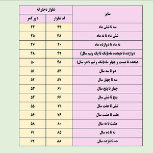 شلوار دخترانه مدل راسته کد GIJ-SH02 رنگ آبی