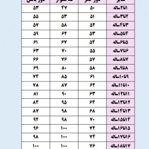 شلوار دخترانه مدل بگ چرم