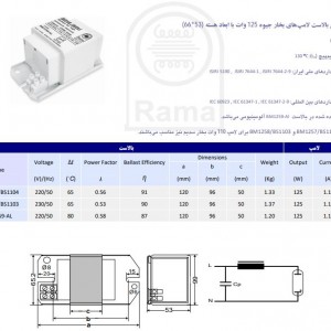 بالاست 125 وات مسی بخار جیوه/110 وات بخار سدیم راما