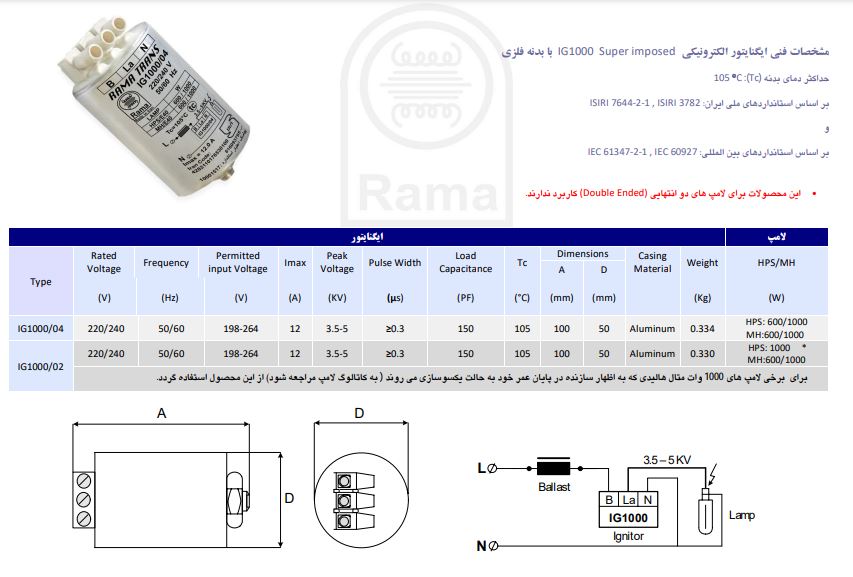 مشخصات استارتر سه سیم 1000 وات راما