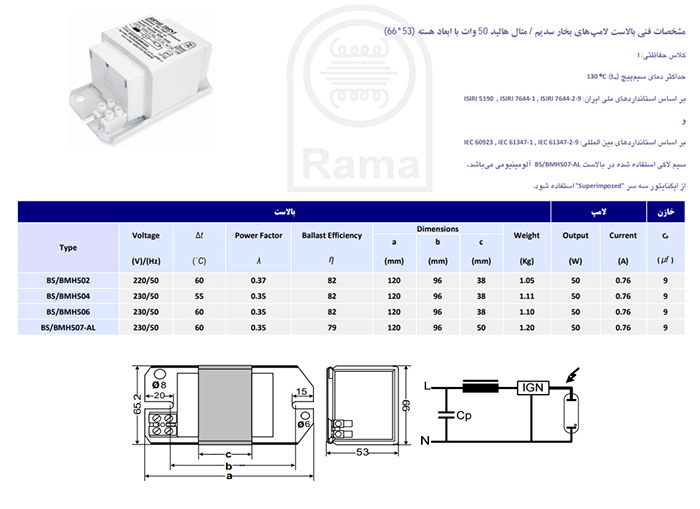 مشخصات  بالاست 50 وات بخار سدیم مسی مدل BS/BMH502