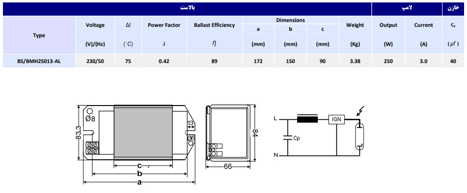 مشخصات بالاست 250 وات آلومینیومی بخار سدیم و متال هالید راما