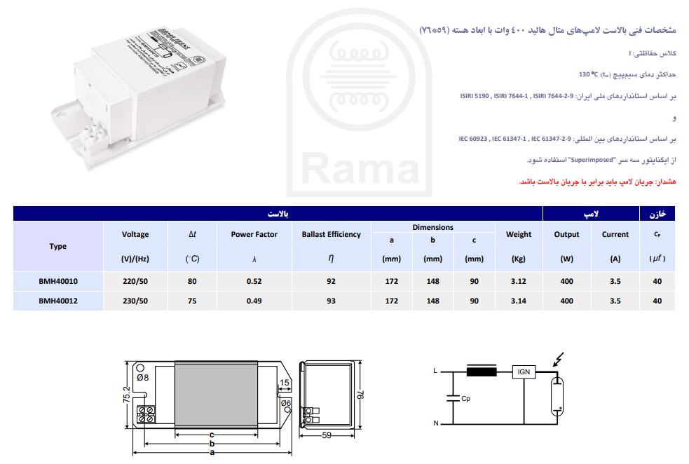 مشخصات بالاست 400 وات متال هالید راما مسی