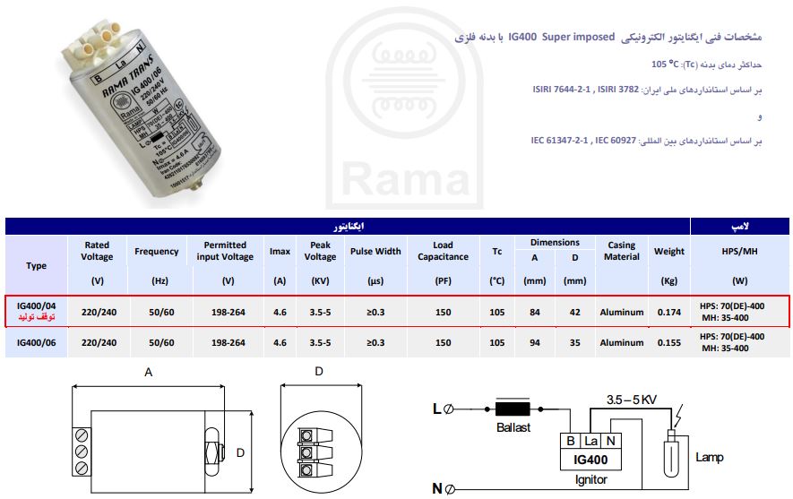 مشخصات استارتر سه سیم 400 - 70 راما