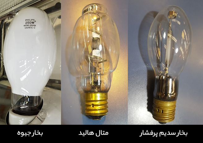 انواع لامپ گازی