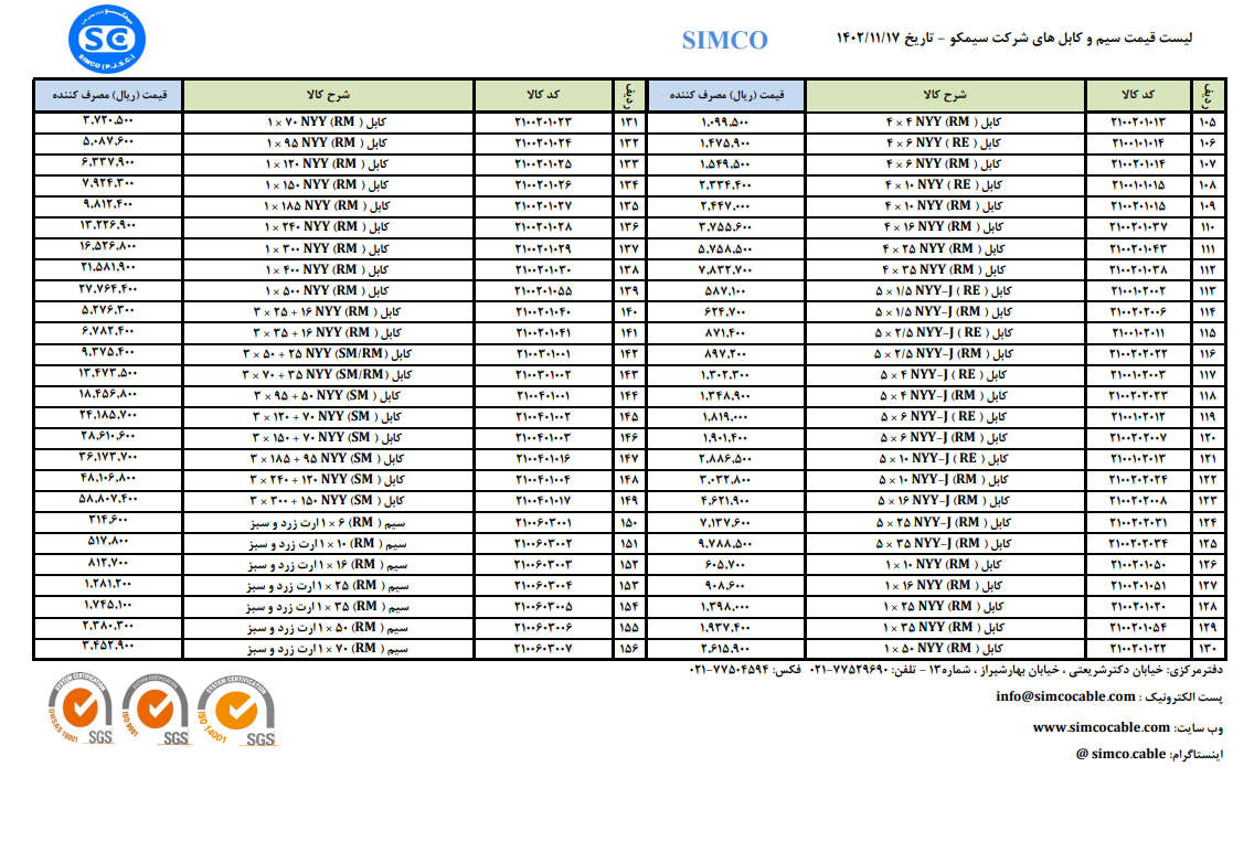 لیست قیمت شرکت سیمکو