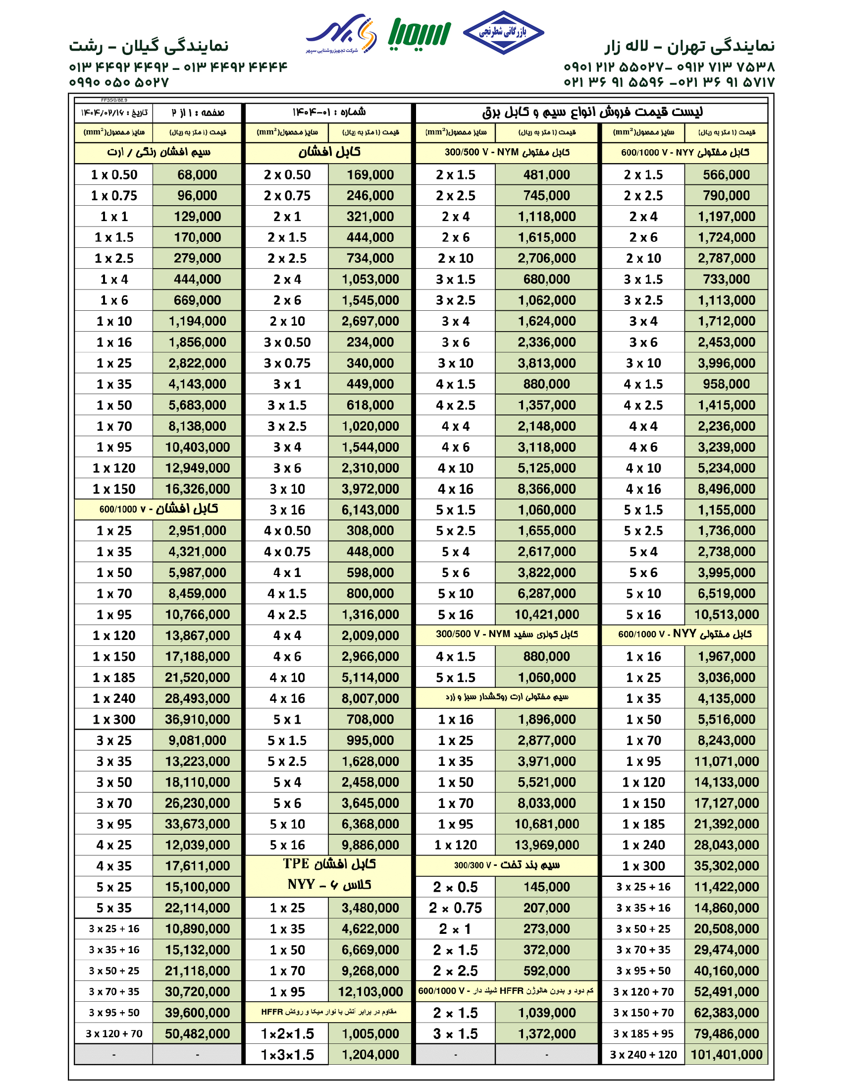 لیست قیمت سیمیا
