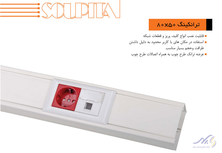 ترانکینگ سوپیتا