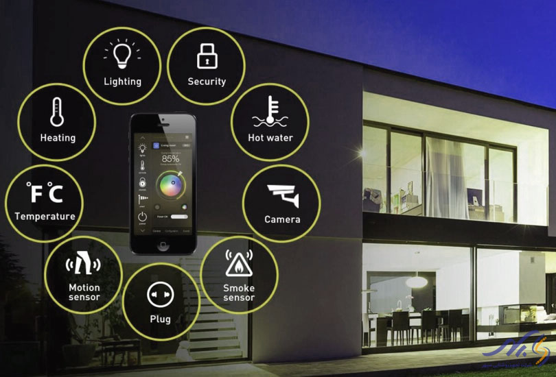 کاربرد کابل KNX در خانه هوشمند