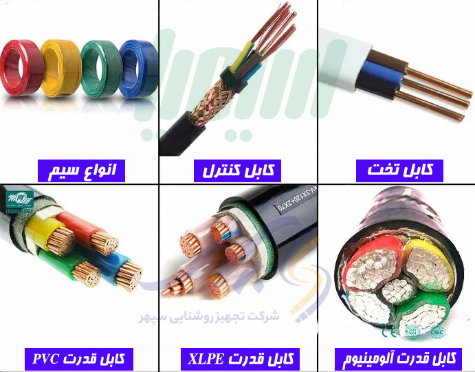 ساختار سیم و کابل و انواع کابل قدرت