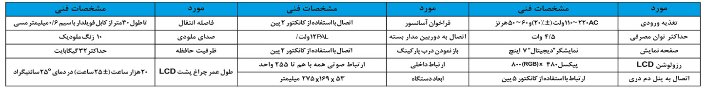 مشخصات فنی آیفون تصویری 996