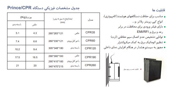 استابلایزر اداری فاراتل PRINCE CPR260