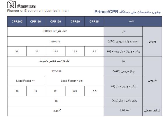 استابلایزر PRINCE CPR260 فاراتل