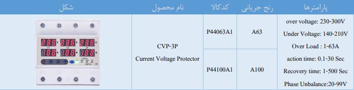 مشخصات محافظ ولتاژ سه‌ فاز 63 و 100 آمپر JBH