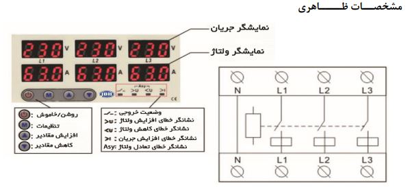 خرید محافظ ولتاژ سه‌ فاز 63 و 100 آمپر JBH