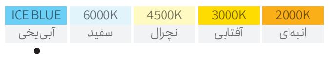 ریسه نئون فلکسی آبی یخی 220 ولت