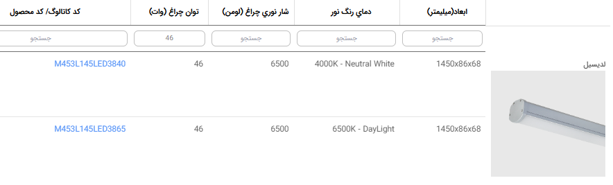 چراغ خطی ضد نم و غبار 46 وات لدیسیل 