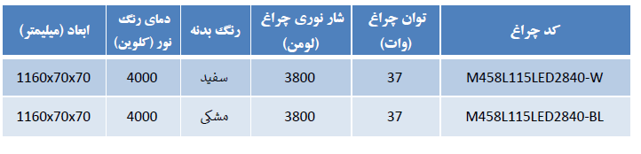 مشخصات چراغ روکار خطی لومینا 115 سانتیمتری