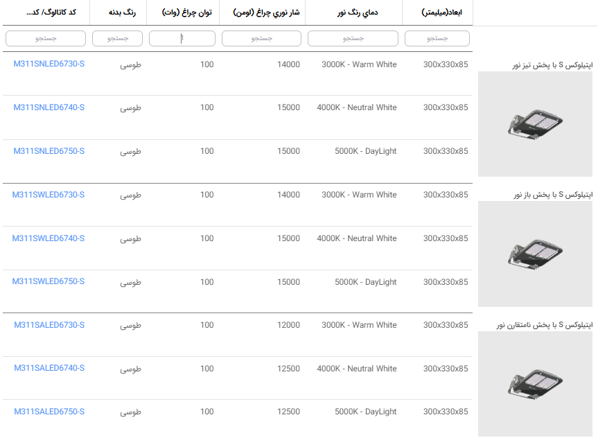 اپتیلوکس 100 وات