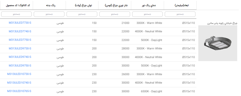 جدول مشخصات چراخ ساترن