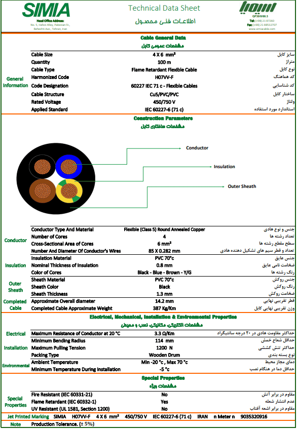 دیتا شیت کابل افشان 6*4 سیمیا