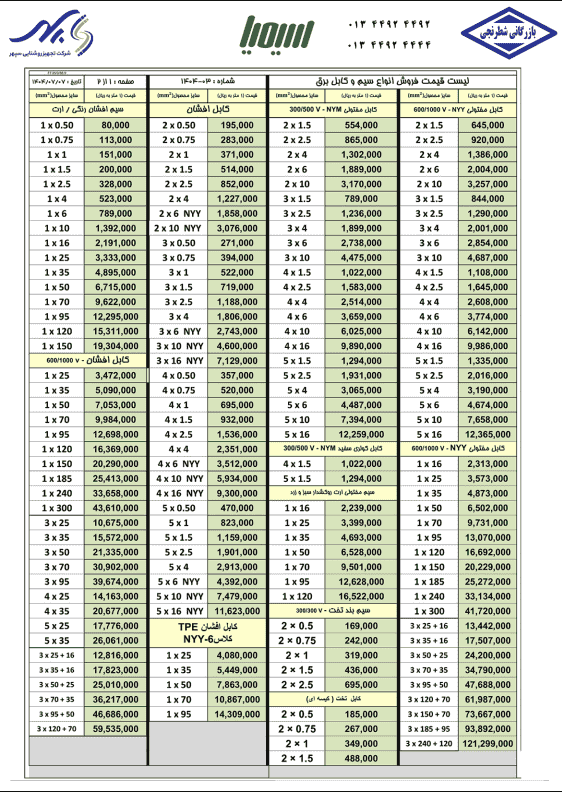 لیست قیمت سیمیا مهر 1404
