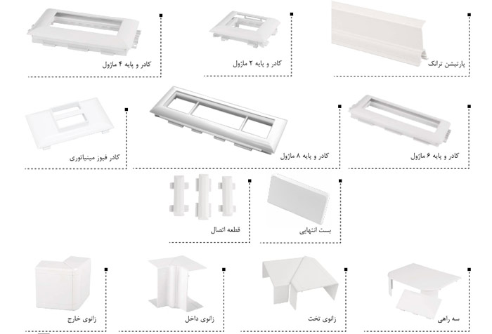 انواع قطعات ترانک سوپیتا