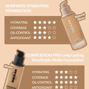 کرم پودر مخصوص پوست  رنگ  Linen شیگلم SHEGLAM COMPLEXION PRO با پوشش مات و ماندگاری طولانی‌