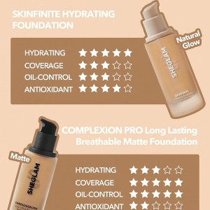 کرم پودر مخصوص پوست FAIR  رنگ  شیگلم SHEGLAM COMPLEXION PRO با پوشش مات و ماندگاری طولانی‌