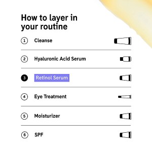 سرم Retinol دی اینکی لیست The Inkey List