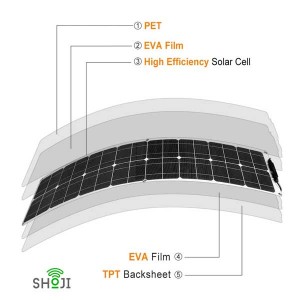 پنل خورشیدی منعطف 50 وات SH-1199
