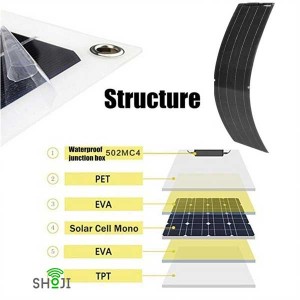 پنل خورشیدی منعطف 50 وات SH-1199